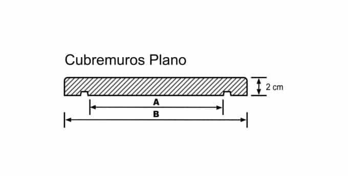 Cubremuros ficha tecnica