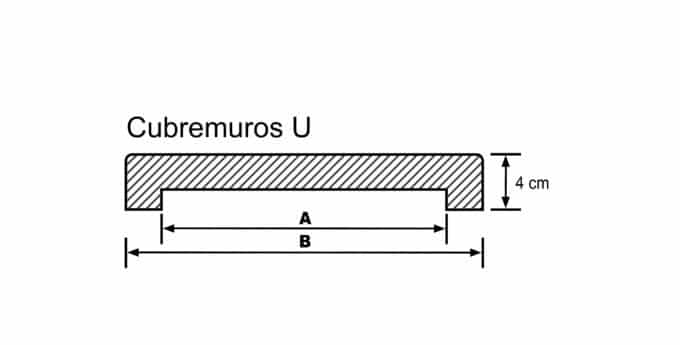 Cubremuros U ficha tecnica